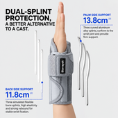 Biurraysh™ Dual-Splint Wrist Brace | Adjustable Breathable Wrist Support