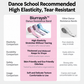 Biurraysh™ Level 8 Numbered Dance Stretch Band | Elastic Yoga Flexibility Strap