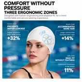 Biurraysh™ Long-Hair Silicone Swim Cap | Roomy Flexible Swimming Cap