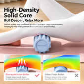Biurraysh™ Solid-Core Foam Roller Set | Textured Roller, Massage Ball & Stick